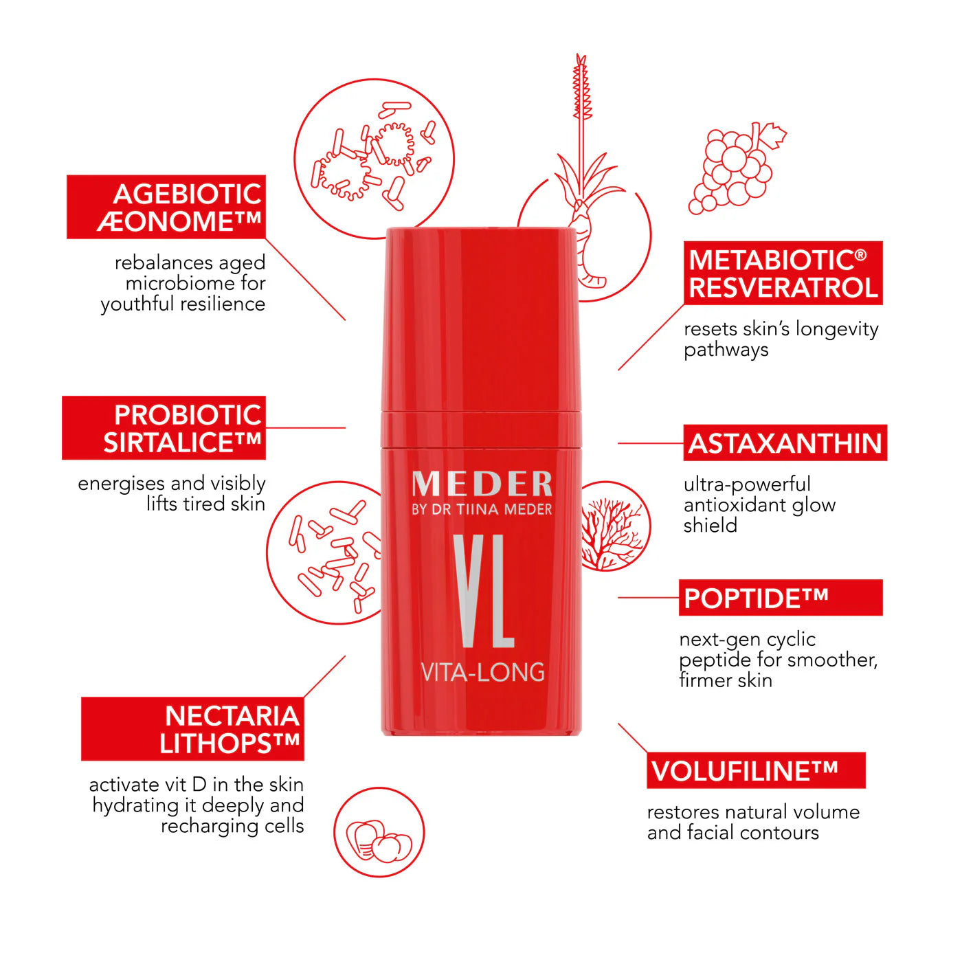 Meder Vita-Long 2.0