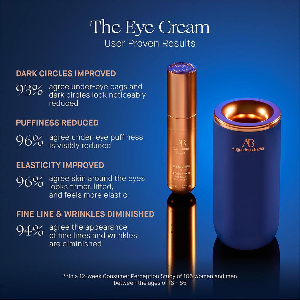 Augustinus Bader The Eye Cream-Eye Masks-Augustinus Bader-Leigh Kelley Skin Studio Best Facialist Hudson Valley Kingston New York
