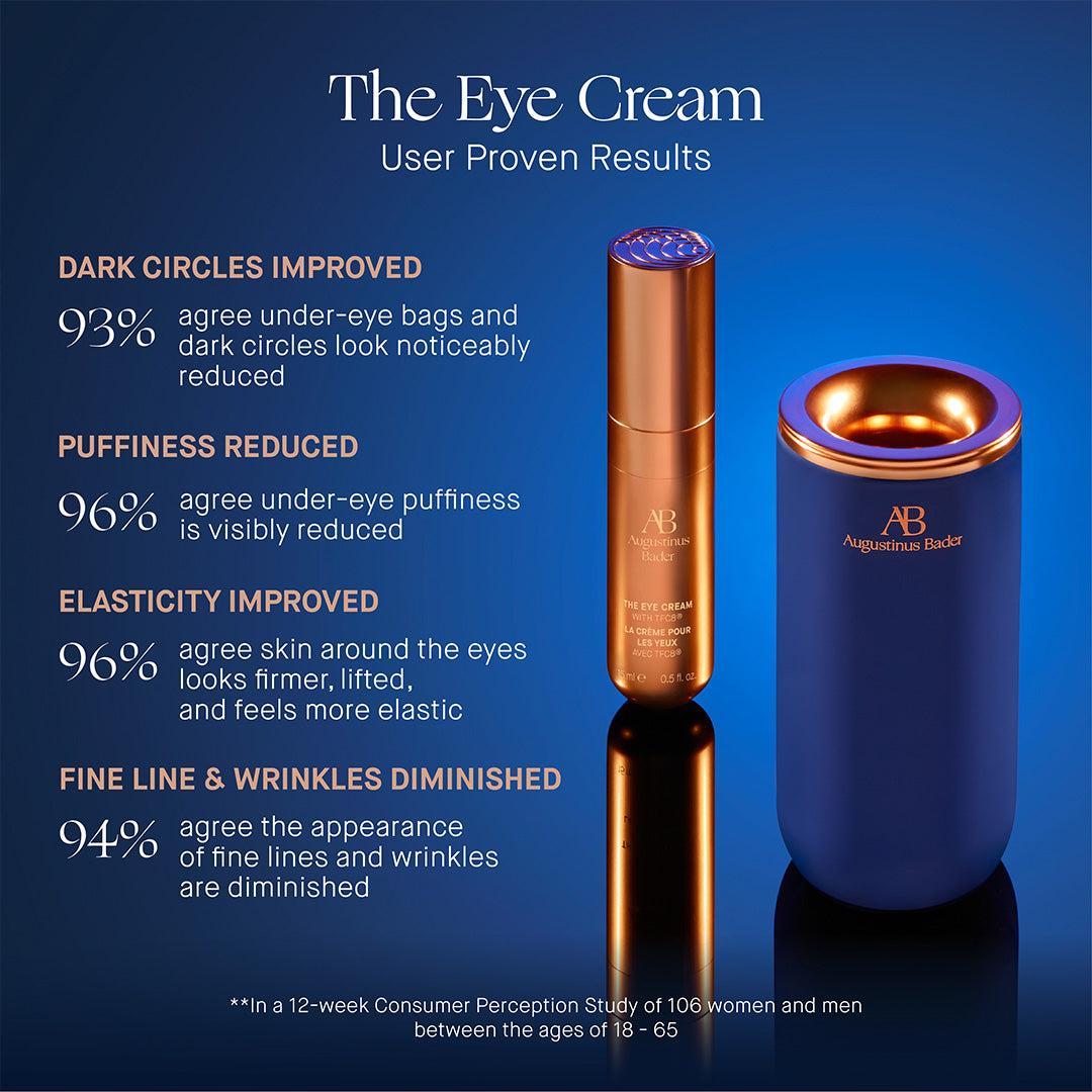 Augustinus Bader The Eye Cream-Eye Masks-Augustinus Bader-Leigh Kelley Skin Studio Best Facialist Hudson Valley Kingston New York