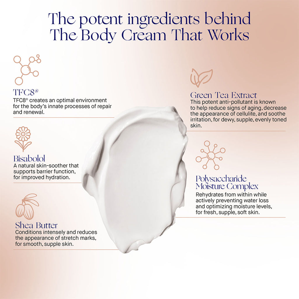 key ingredients augustinus bader the body cream