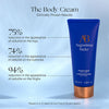 clinical results augustinus bader the body cream