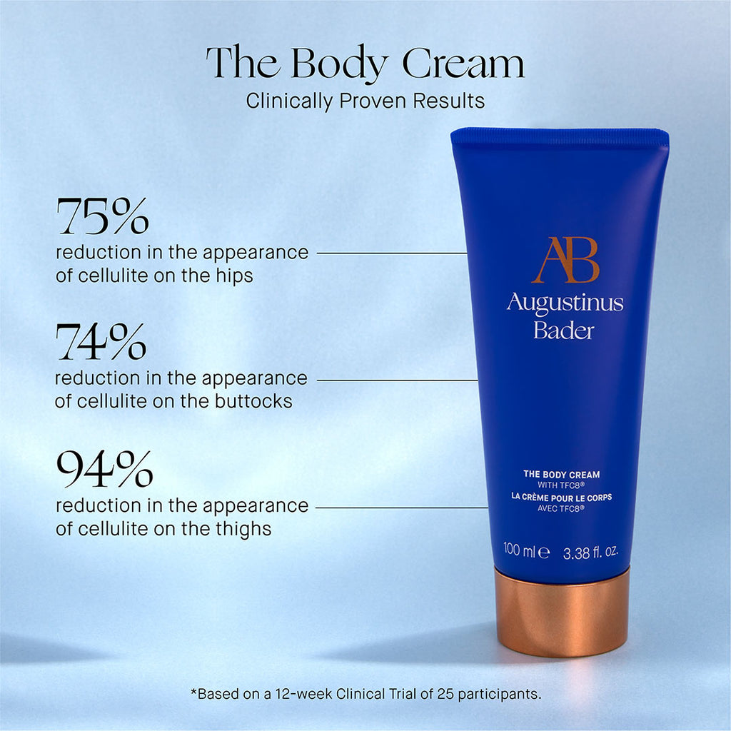 clinical results augustinus bader the body cream