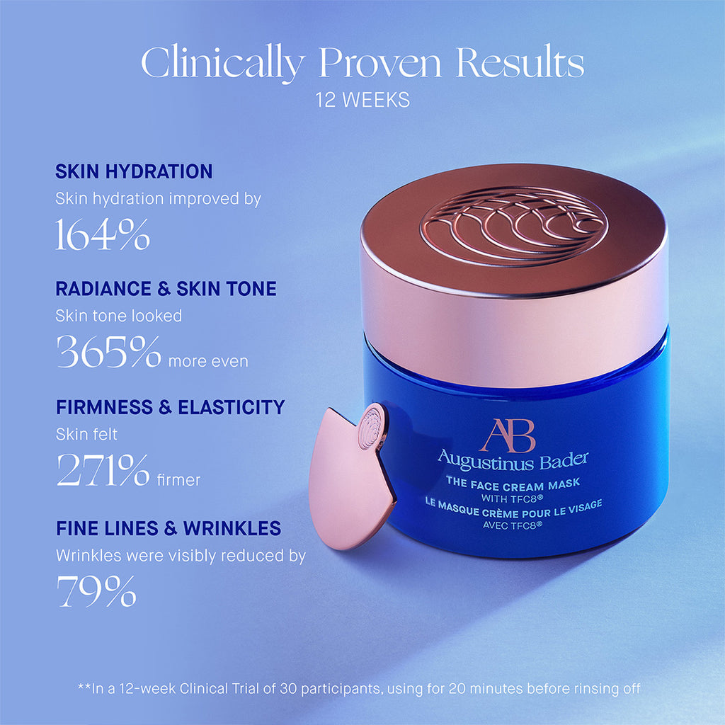 augustinus bader the face cream mask clinical results