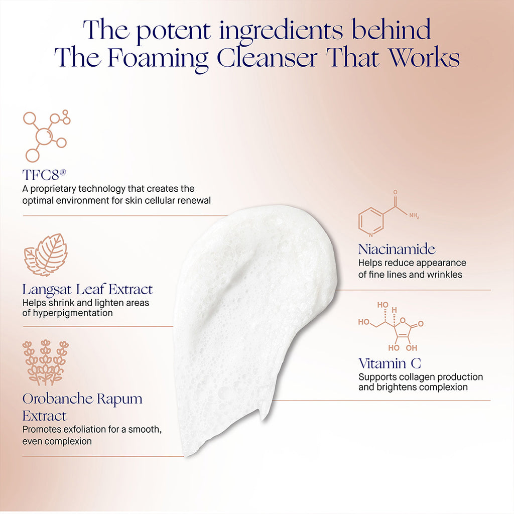 augustinus bader the foaming cleanser key ingredients