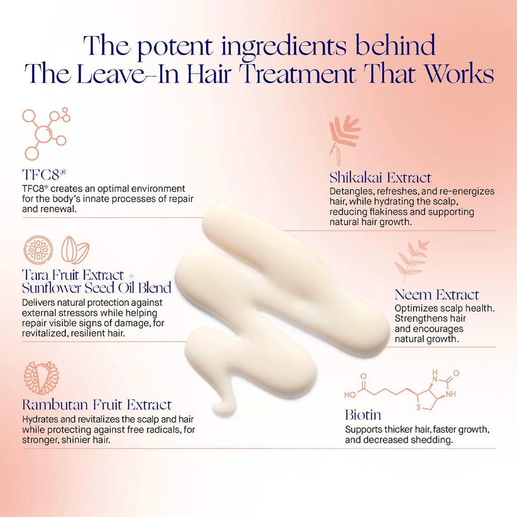 augustinus bader the leave in hair treatment key ingredients
