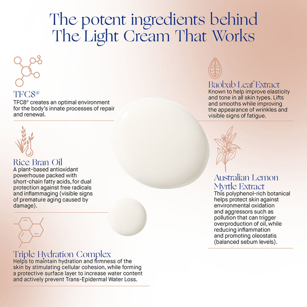 augustinus bader the light cream key ingredients