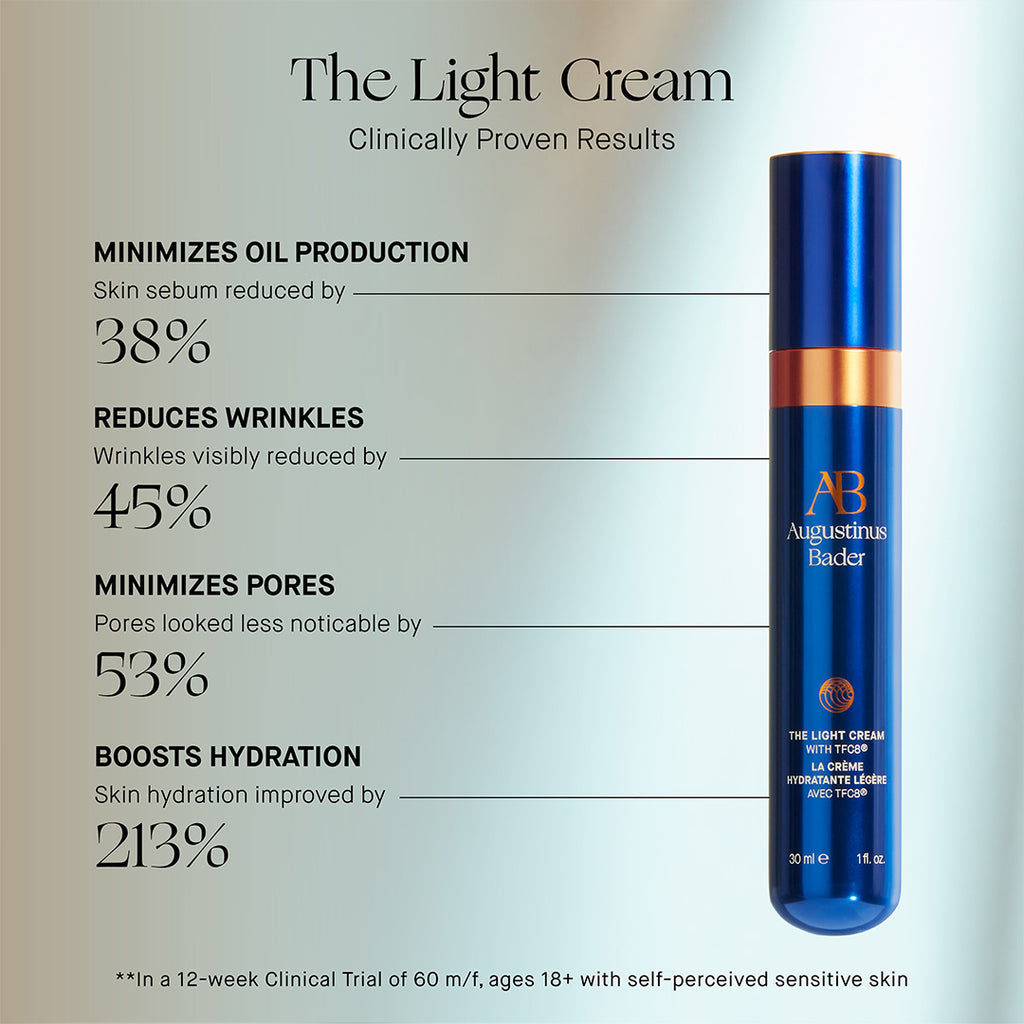 augustinus bader the light cream clinical results