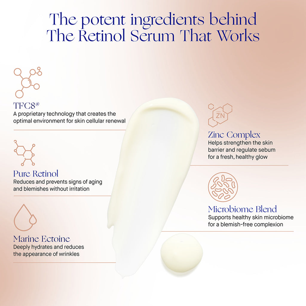 augustinus bader the retinol serum key ingredients