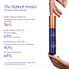 augustinus bader the retinol serum clinical results
