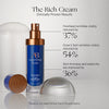 augustinus bader the rich cream clinical results