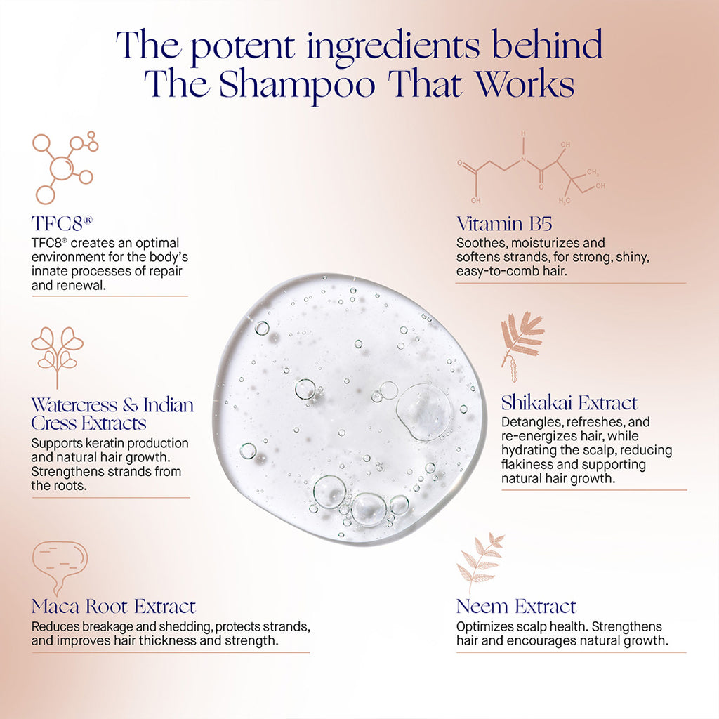 augustinus bader the shampoo key ingredients