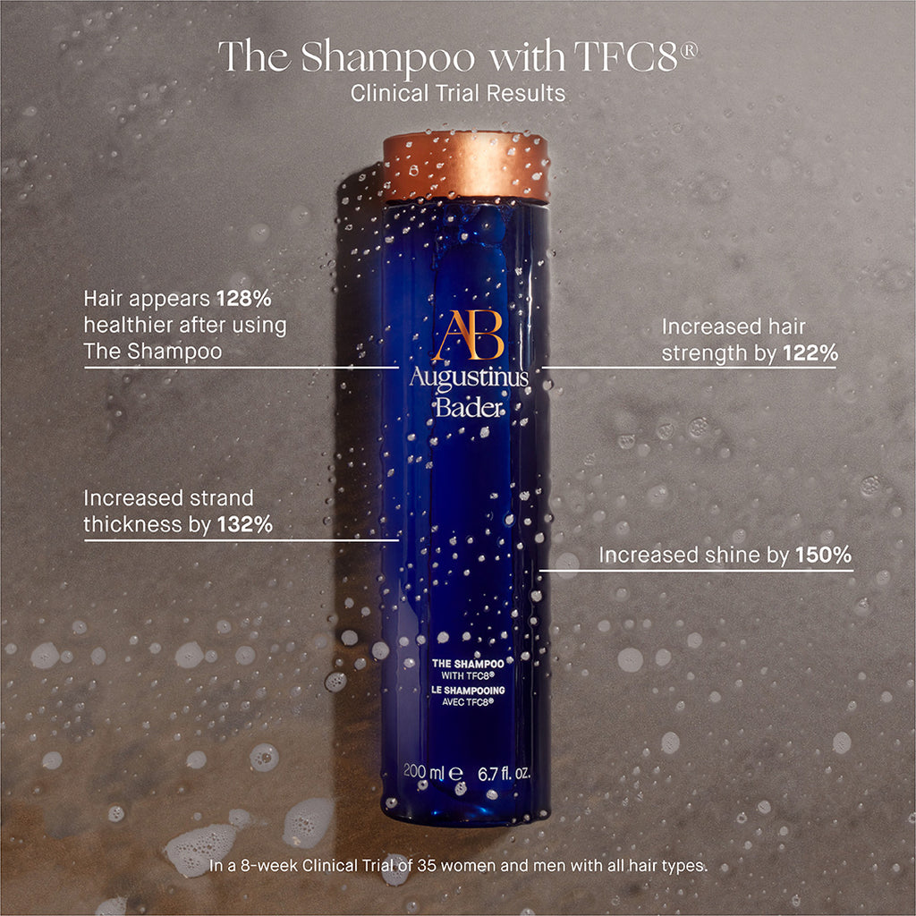 augustinus bader the shampoo clinical results