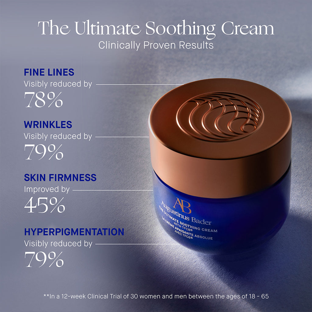 augustinus bader the ultimate soothing cream clinical results