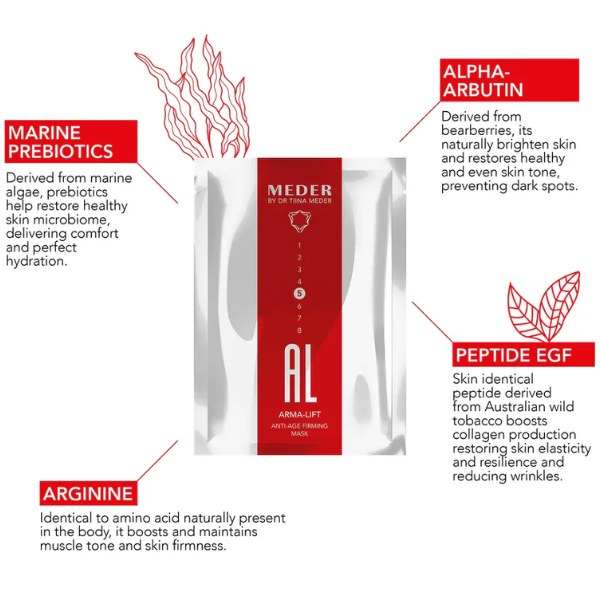 Meder Arma-Lift Mask-Masks & Treatments-Meder Beauty-Leigh Kelley Skin Studio