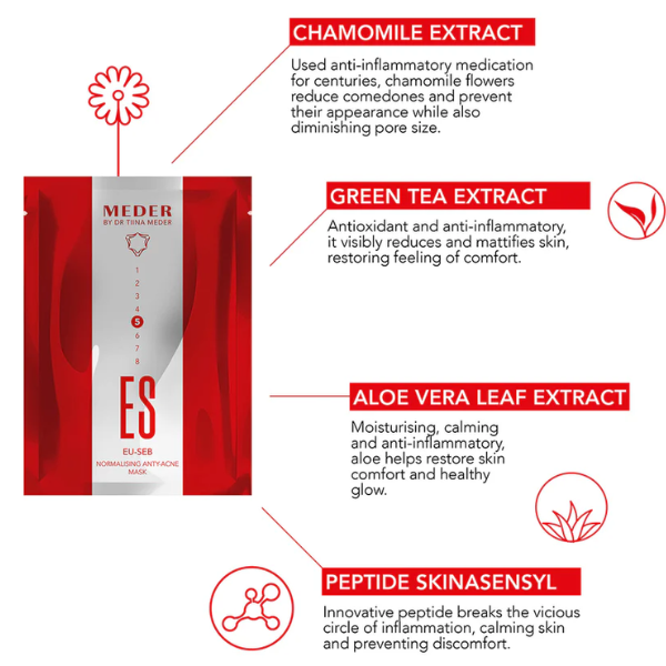 Meder Eu-Seb Oily and Problem Skin Mask-Masks & Treatments-Meder Beauty-Leigh Kelley Skin Studio