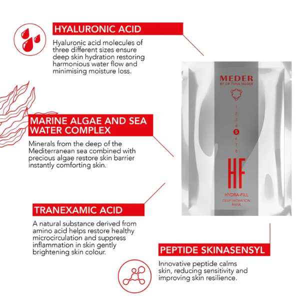 Meder Hydra-Fill Deep Moisturising Mask-Masks & Treatments-Meder Beauty-Leigh Kelley Skin Studio