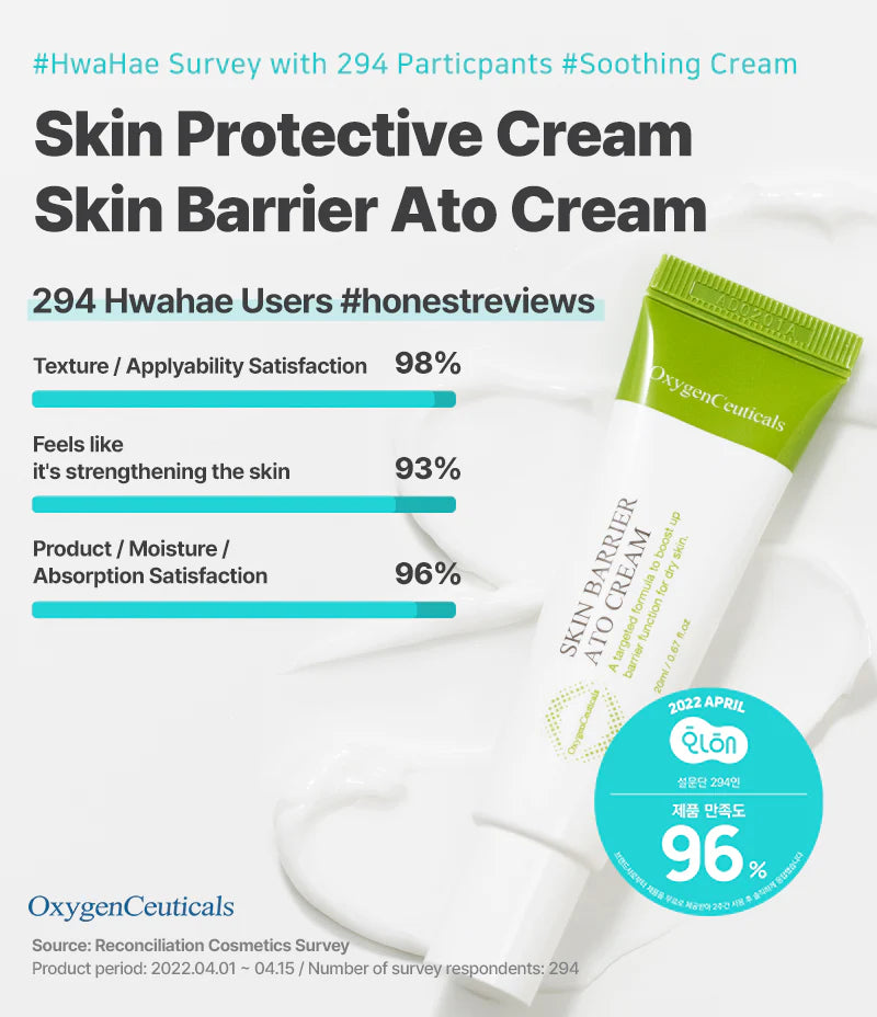 OxygenCeuticals Skin Barrier Ato Cream-Lotion & Moisturizer-OxygenCeuticals-Leigh Kelley Skin Studio