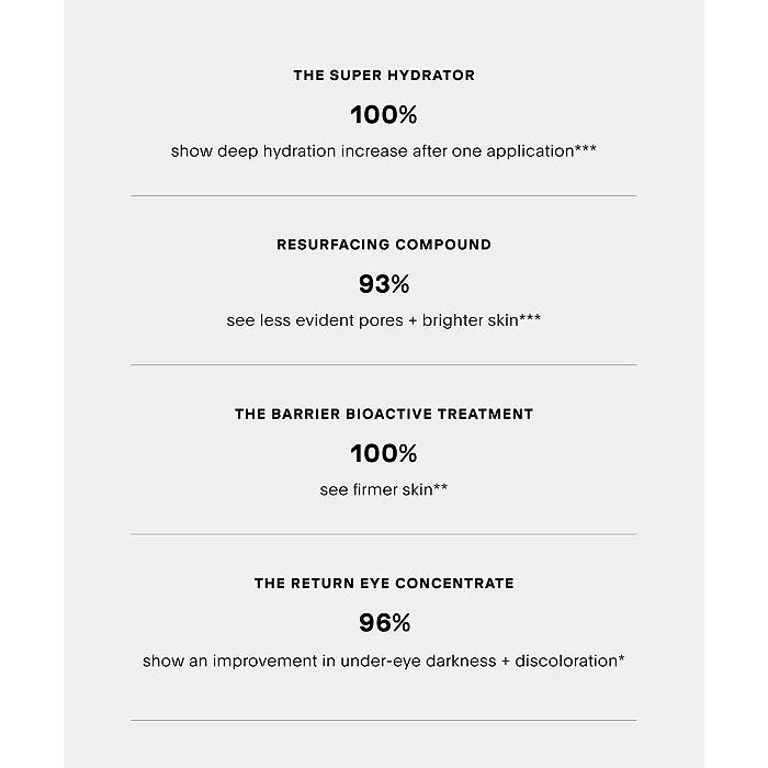 U Beauty The Index Set, Vol. III-skin care-U Beauty-Leigh Kelley Skin Studio