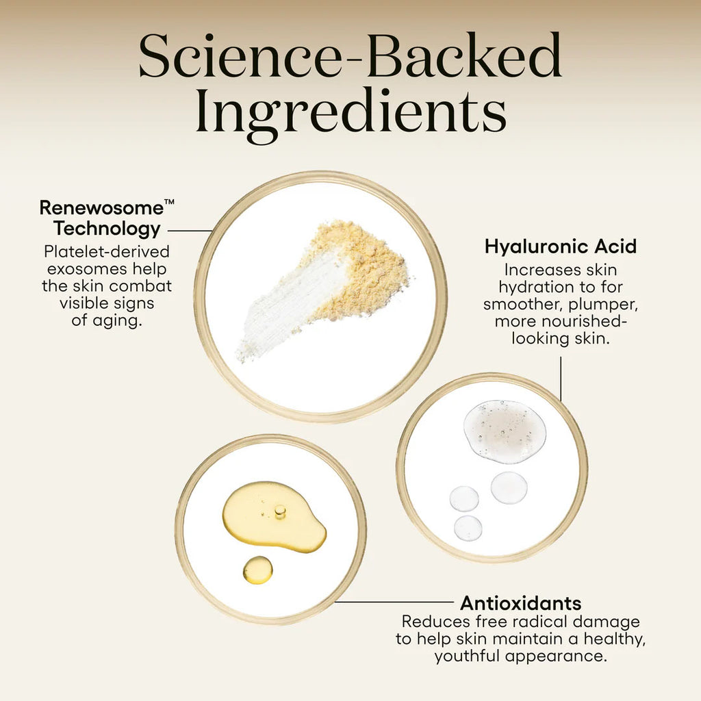 key ingredients in (plated) Intense Serum