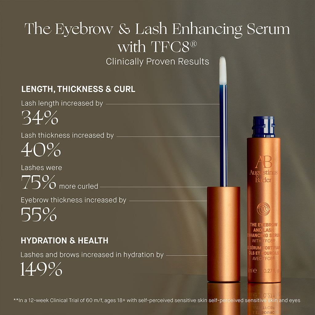 augustinus bader the lash eyebrow enhancing serum clinical results